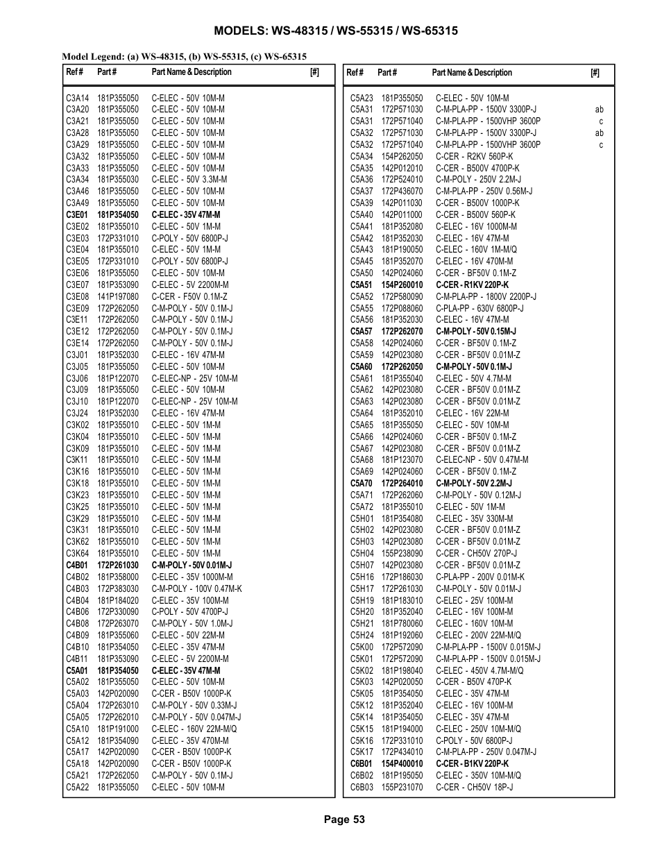 MITSUBISHI ELECTRIC WS-48315 User Manual | Page 53 / 68