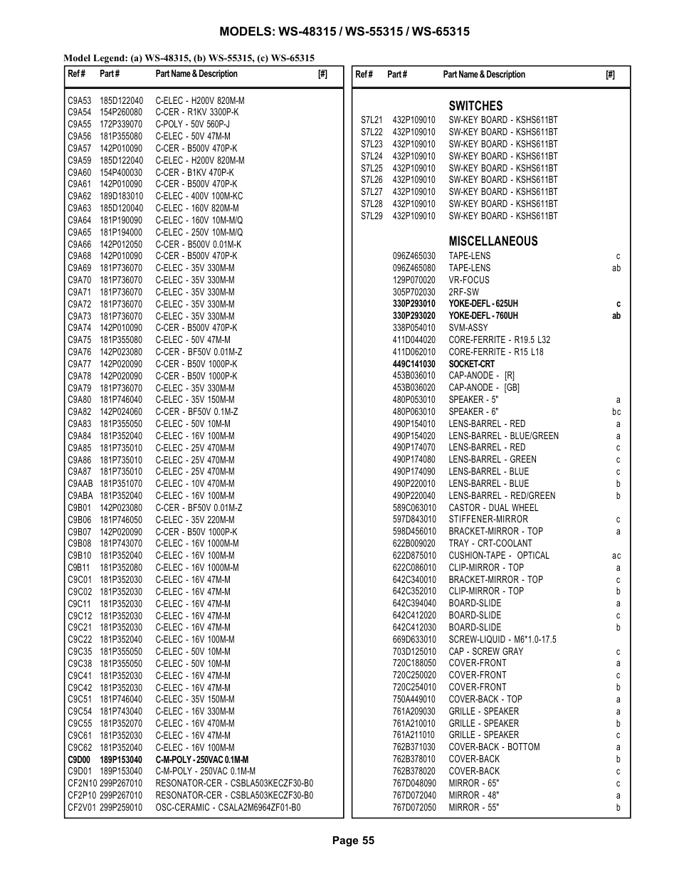 Switches, Miscellaneous | MITSUBISHI ELECTRIC WS-48315 User Manual | Page 55 / 68