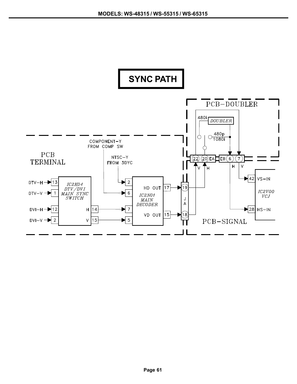 Sync path | MITSUBISHI ELECTRIC WS-48315 User Manual | Page 61 / 68