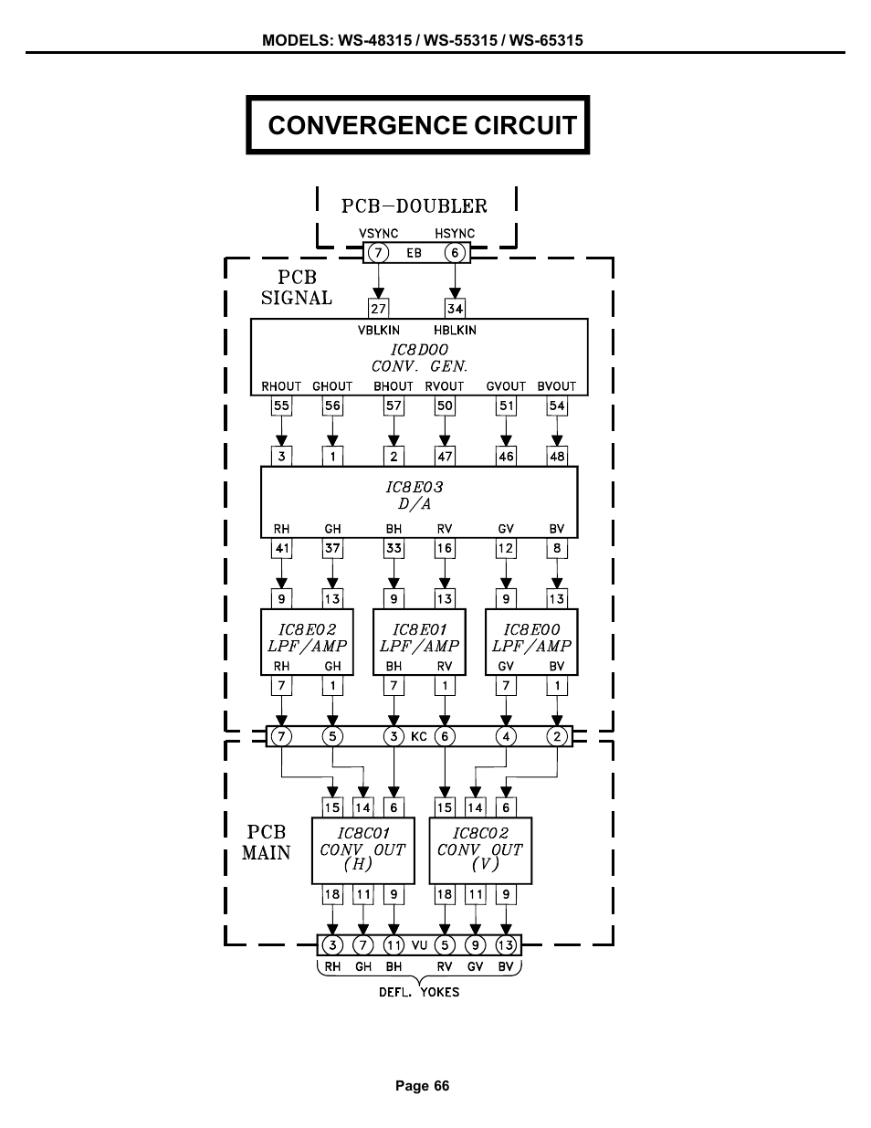 Convergence circuit | MITSUBISHI ELECTRIC WS-48315 User Manual | Page 66 / 68