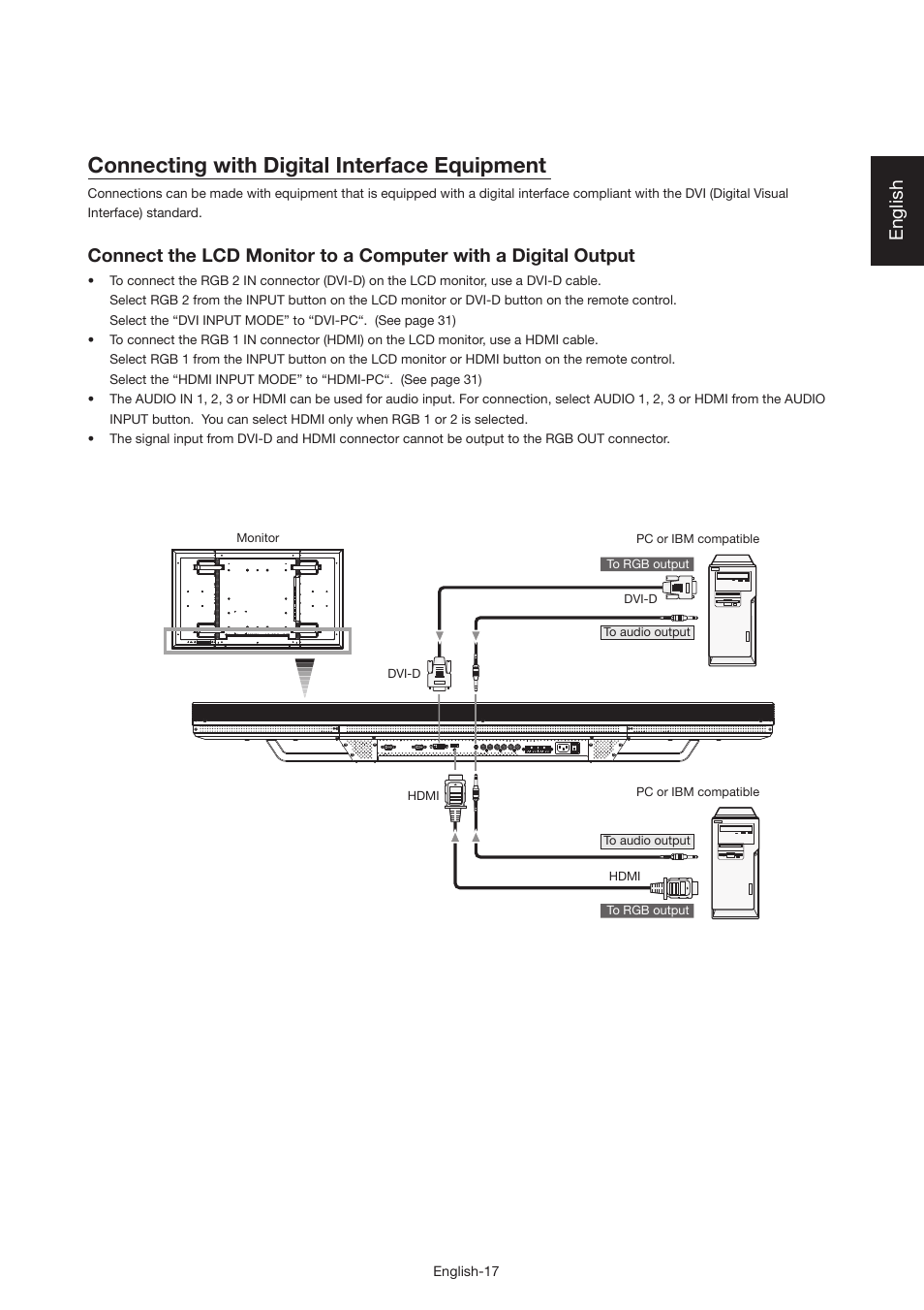 Connecting with digital interface equipment, English | MITSUBISHI ELECTRIC MDT521S User Manual | Page 18 / 44