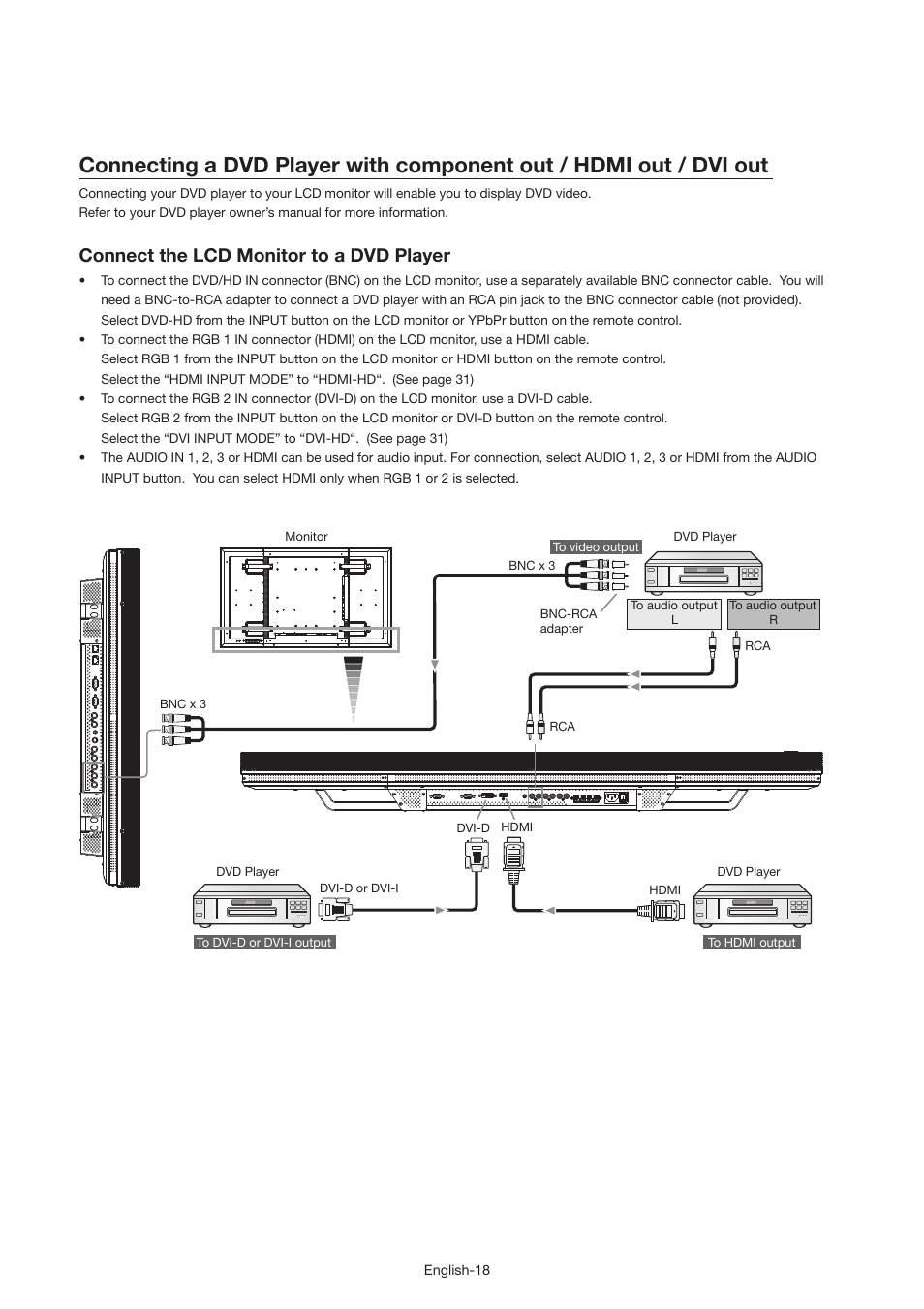 Connect the lcd monitor to a dvd player | MITSUBISHI ELECTRIC MDT521S User Manual | Page 19 / 44