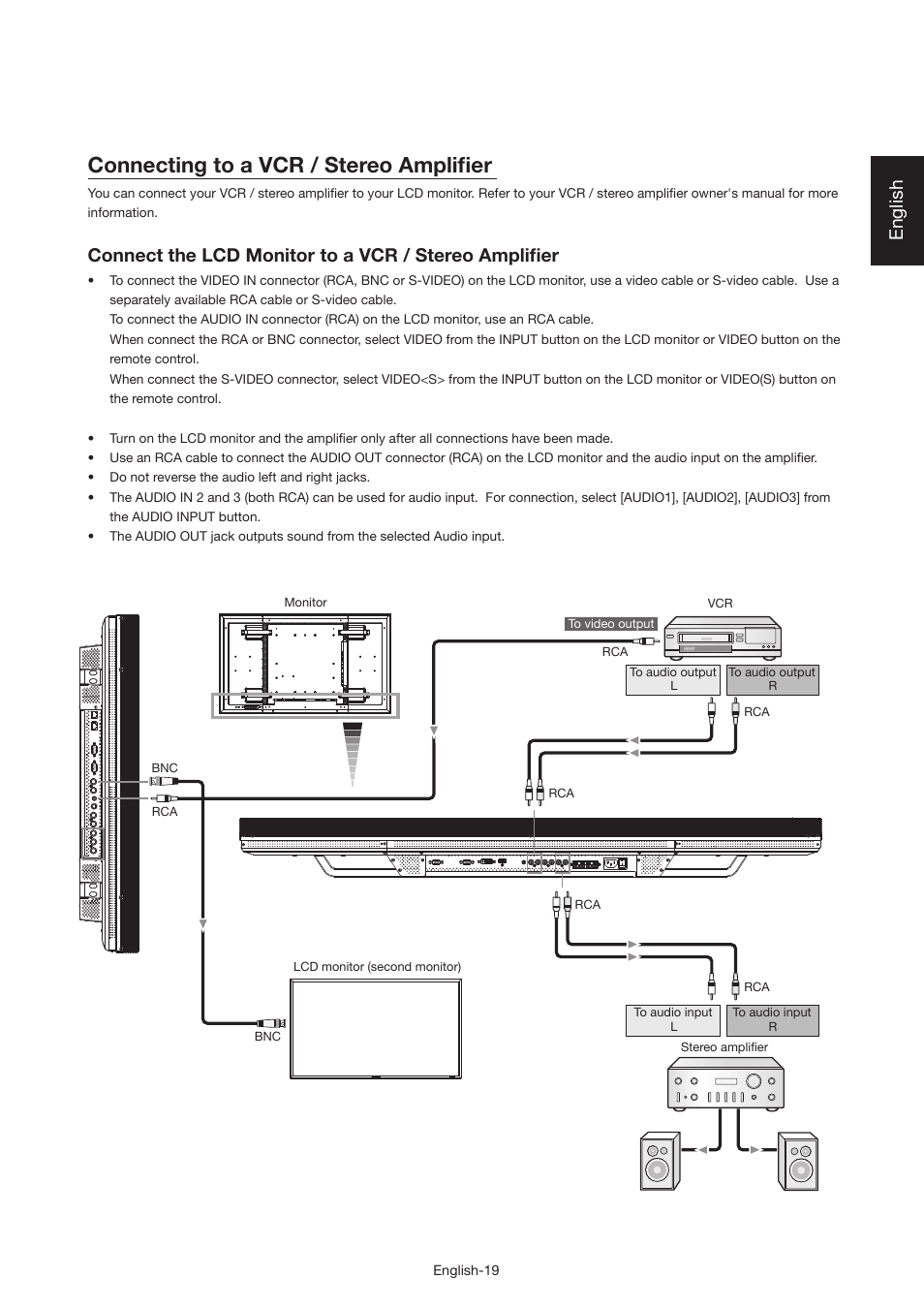 Connecting to a vcr / stereo amplifi er, English | MITSUBISHI ELECTRIC MDT521S User Manual | Page 20 / 44