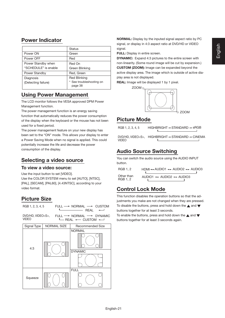 Power indicator, Using power management, Selecting a video source | Picture size, Picture mode audio source switching, Control lock mode, English | MITSUBISHI ELECTRIC MDT521S User Manual | Page 22 / 44