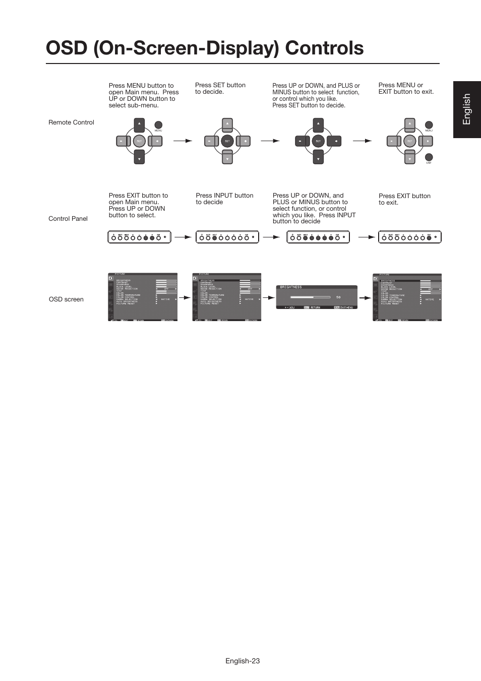 Osd (on-screen-display) controls, English | MITSUBISHI ELECTRIC MDT521S User Manual | Page 24 / 44