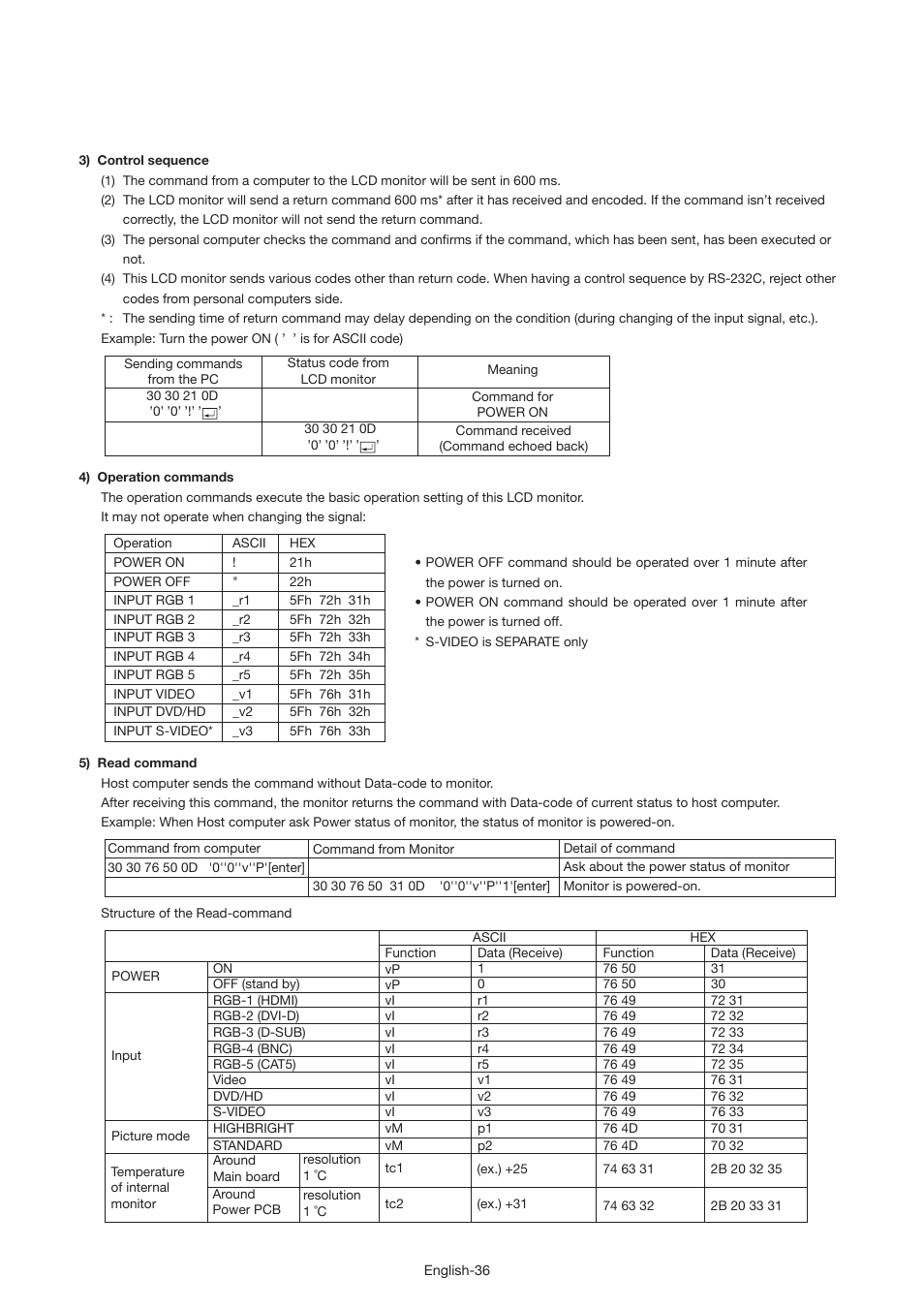 MITSUBISHI ELECTRIC MDT521S User Manual | Page 37 / 44