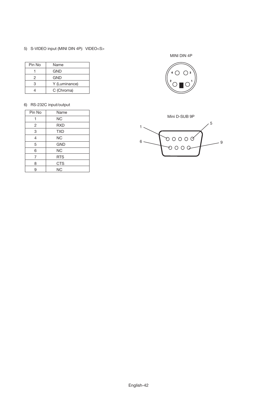 MITSUBISHI ELECTRIC MDT521S User Manual | Page 43 / 44