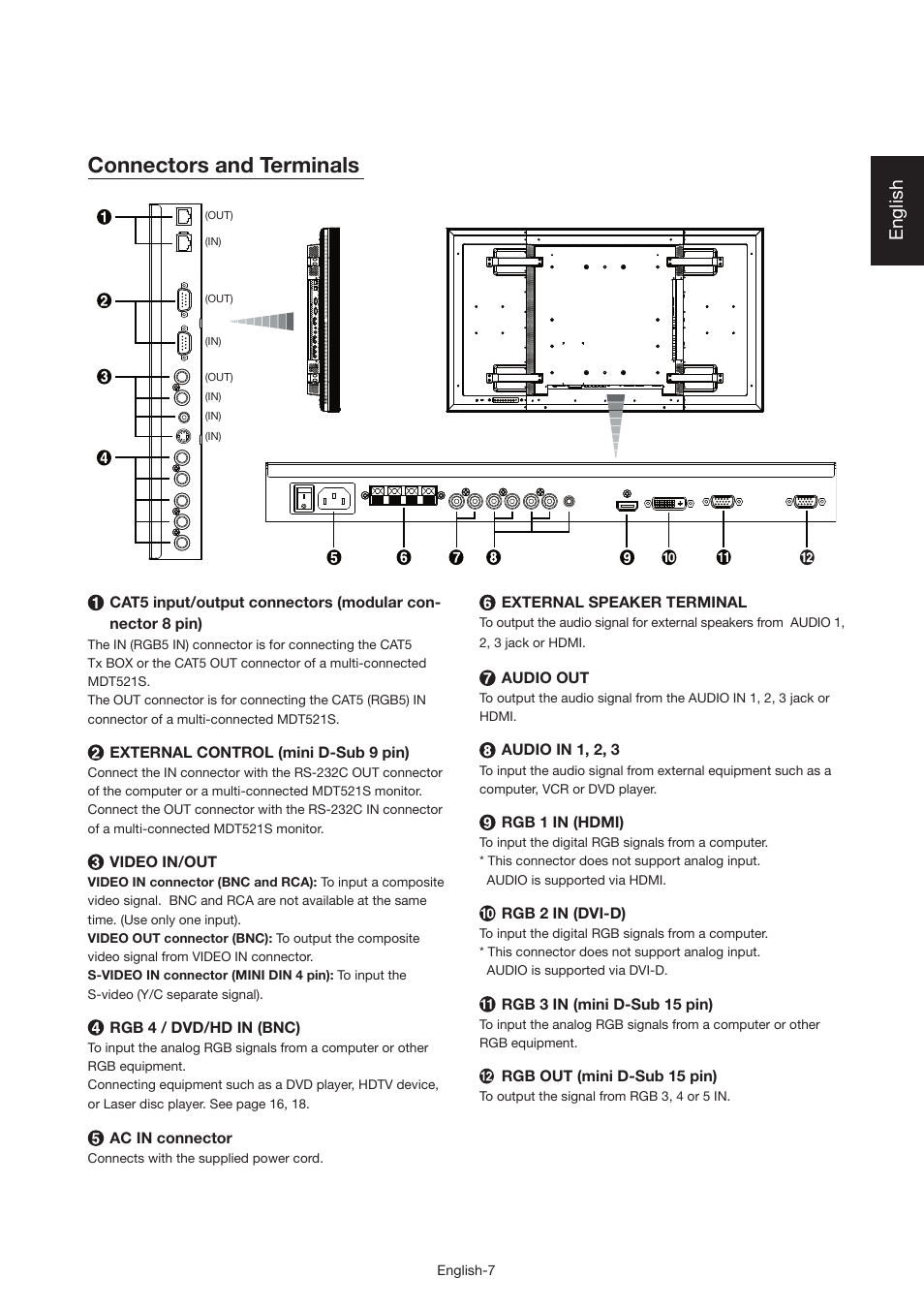 Connectors and terminals, English | MITSUBISHI ELECTRIC MDT521S User Manual | Page 8 / 44