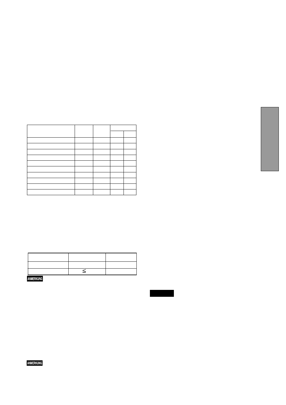 Deutsch | MITSUBISHI ELECTRIC 2060u User Manual | Page 22 / 84