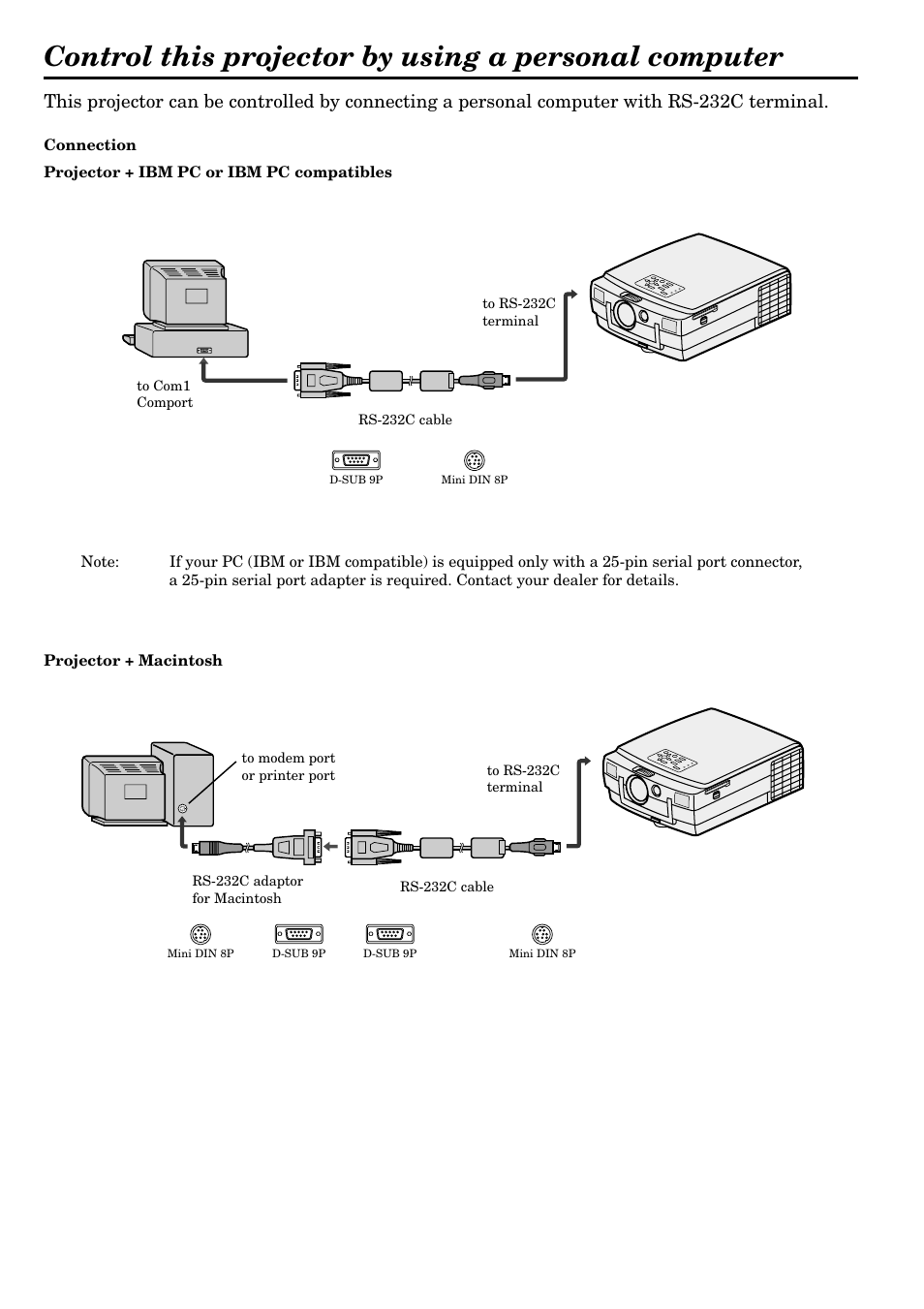 MITSUBISHI ELECTRIC LVP-S120A User Manual | Page 39 / 44