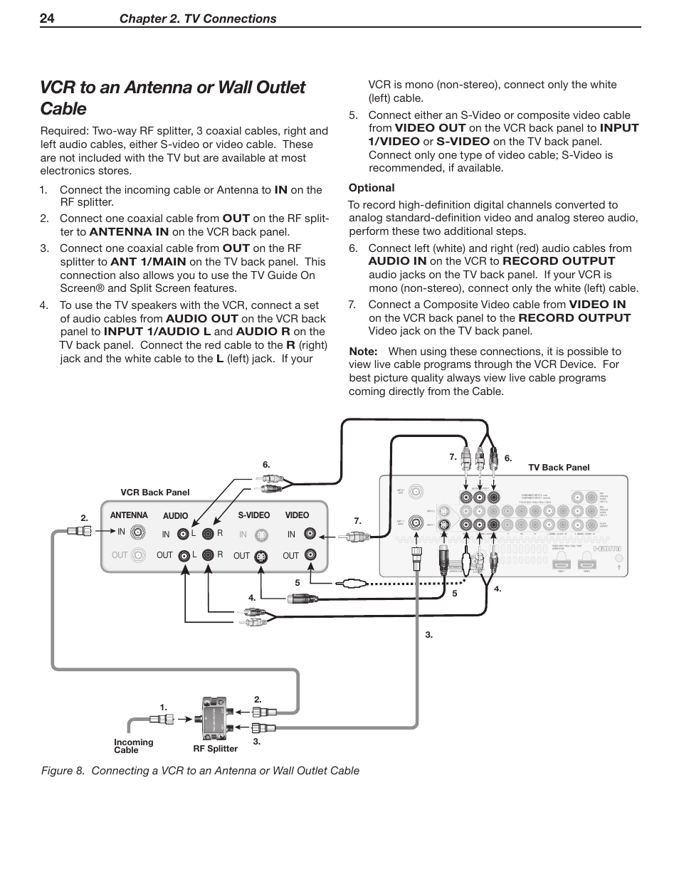 Vcr to an antenna or wall outlet cable, Chapter 2. tv connections | MITSUBISHI ELECTRIC WD-62530 User Manual | Page 24 / 88