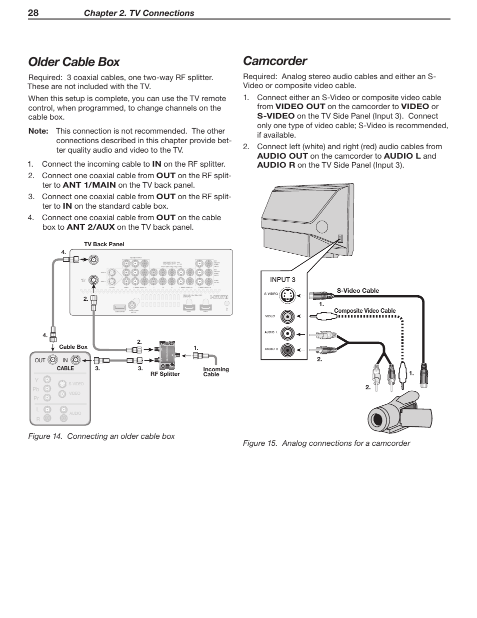 Older cable box, Camcorder, Chapter 2. tv connections | Figure 14. connecting an older cable box, Figure 15. analog connections for a camcorder | MITSUBISHI ELECTRIC WD-62530 User Manual | Page 28 / 88