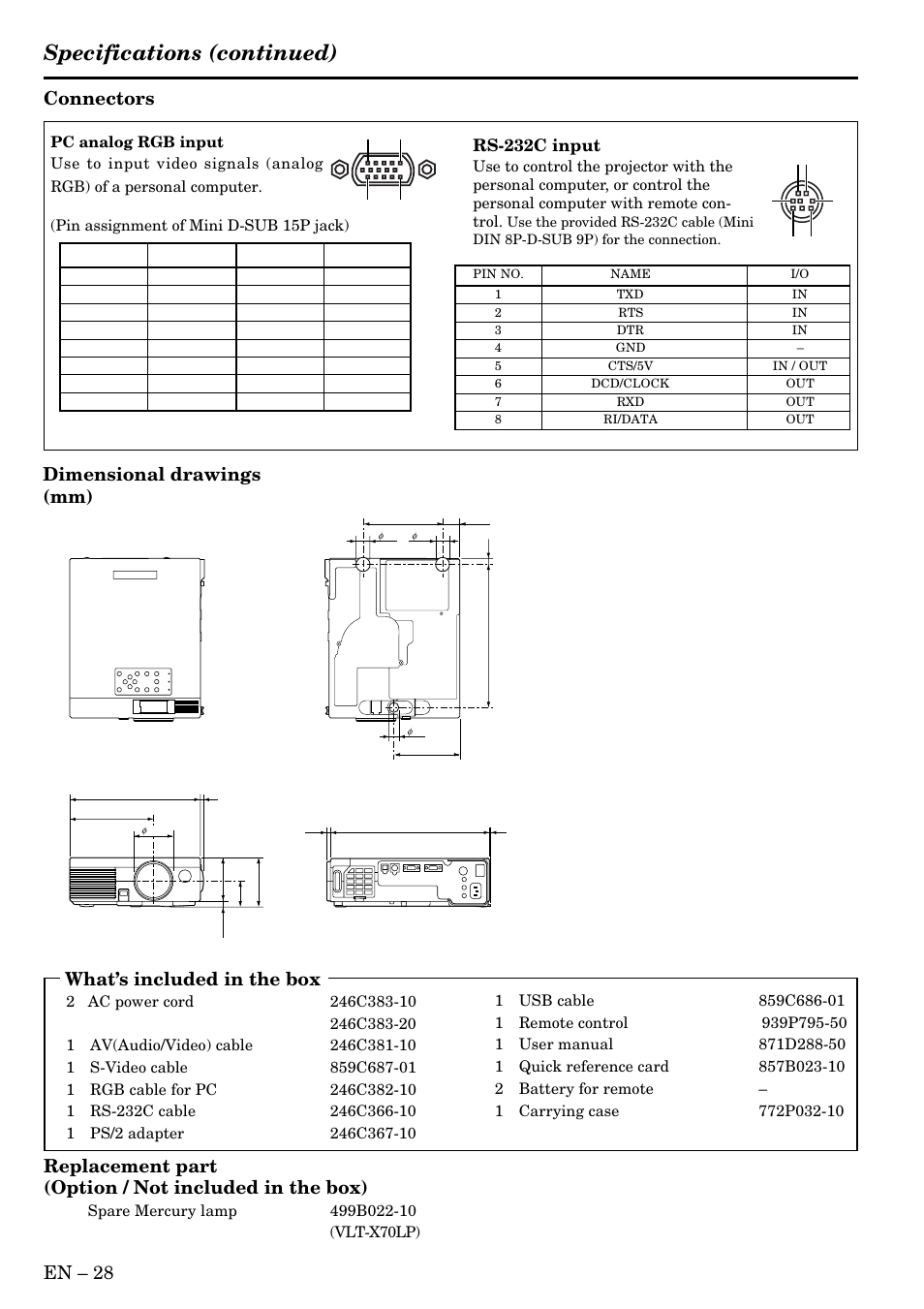 Specifications (continued), En – 28 connectors, What’s included in the box | Dimensional drawings (mm), Rs-232c input | MITSUBISHI ELECTRIC S50 User Manual | Page 28 / 28