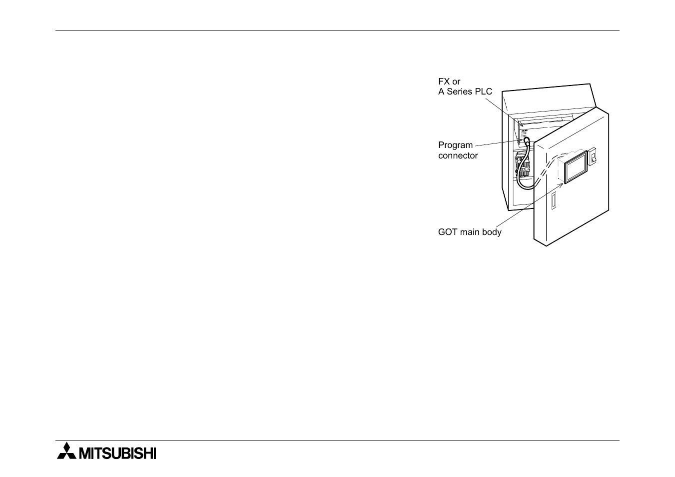 1 outline of product, Outline of product -2 | MITSUBISHI ELECTRIC F940GOT-SWD-E User Manual | Page 10 / 112