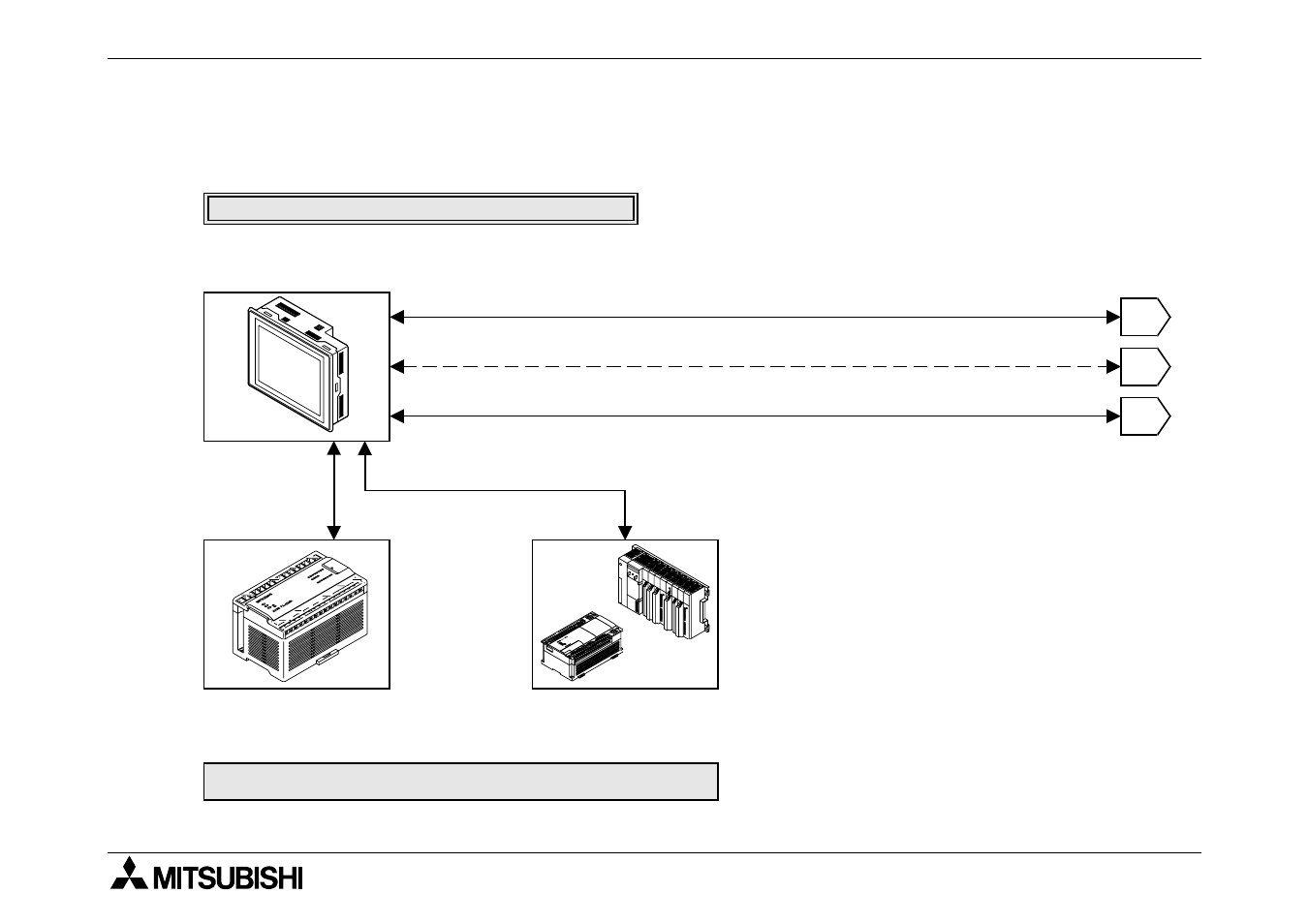 3 system configuration, System configuration -14 | MITSUBISHI ELECTRIC F940GOT-SWD-E User Manual | Page 22 / 112