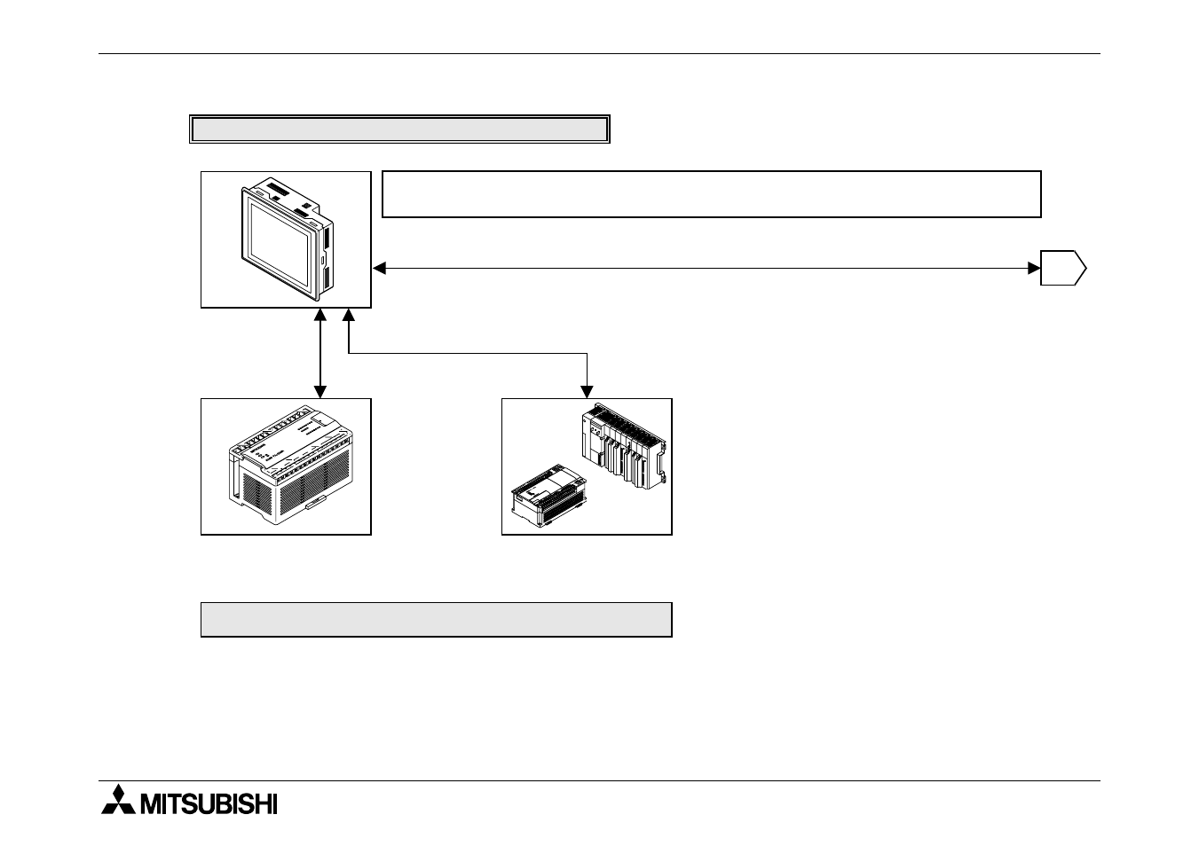 MITSUBISHI ELECTRIC F940GOT-SWD-E User Manual | Page 24 / 112