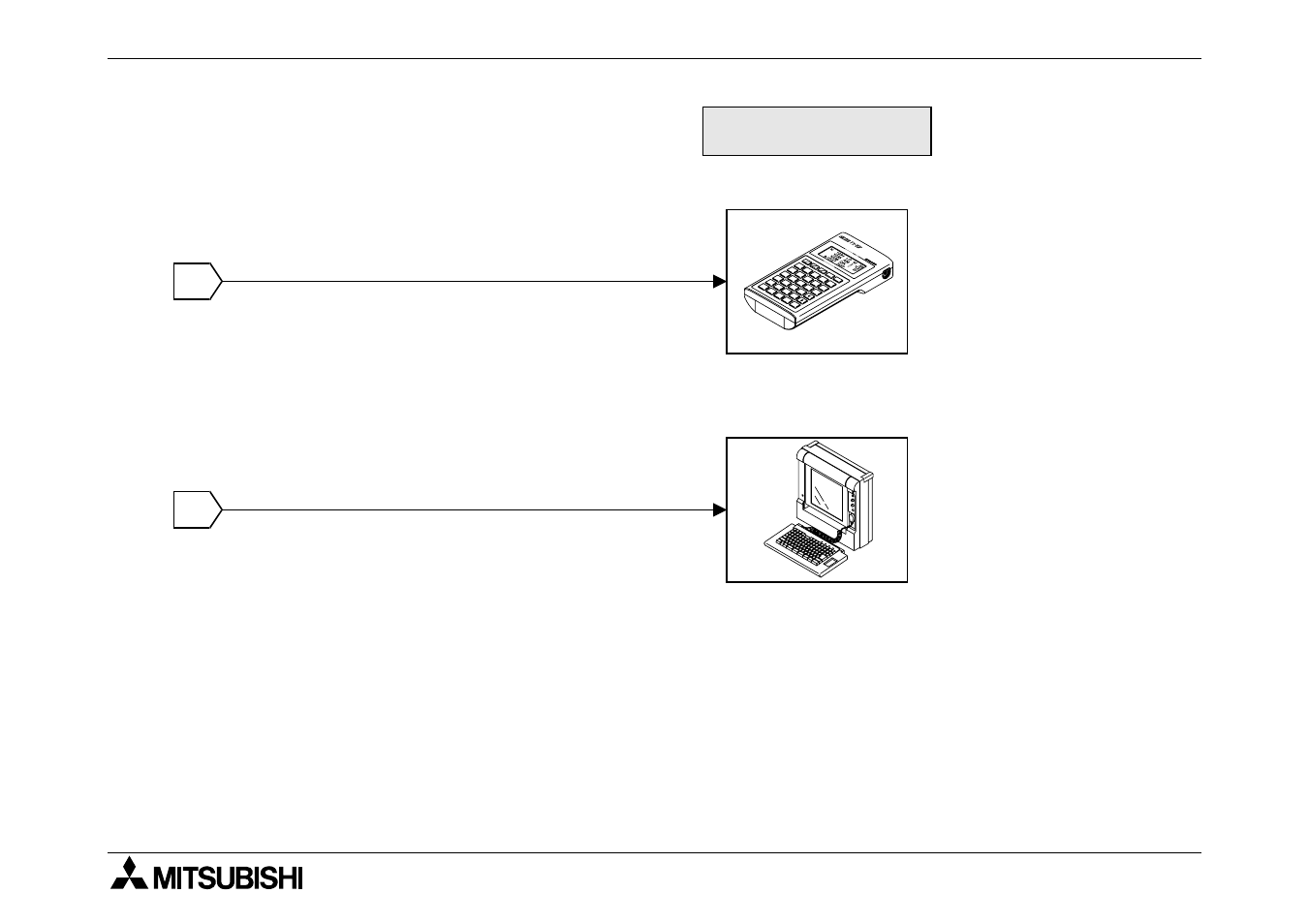 MITSUBISHI ELECTRIC F940GOT-SWD-E User Manual | Page 27 / 112