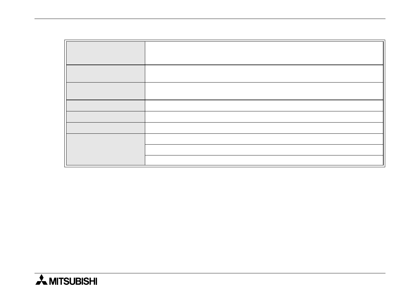 MITSUBISHI ELECTRIC F940GOT-SWD-E User Manual | Page 42 / 112