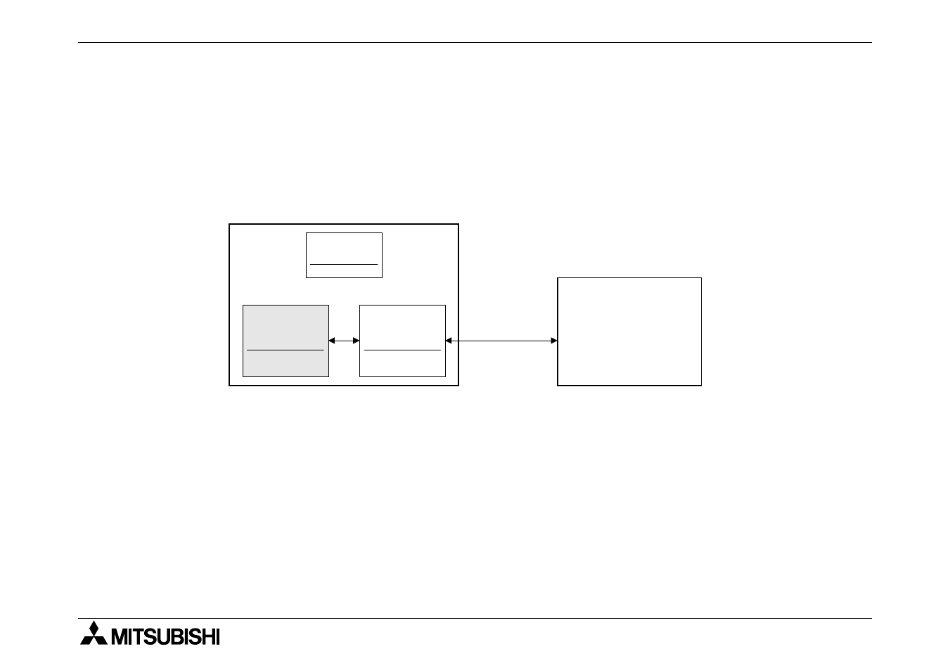 MITSUBISHI ELECTRIC F940GOT-SWD-E User Manual | Page 64 / 112