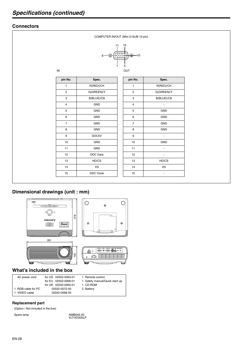 Specifications (continued) | MITSUBISHI ELECTRIC XD205 User Manual | Page 28 / 30