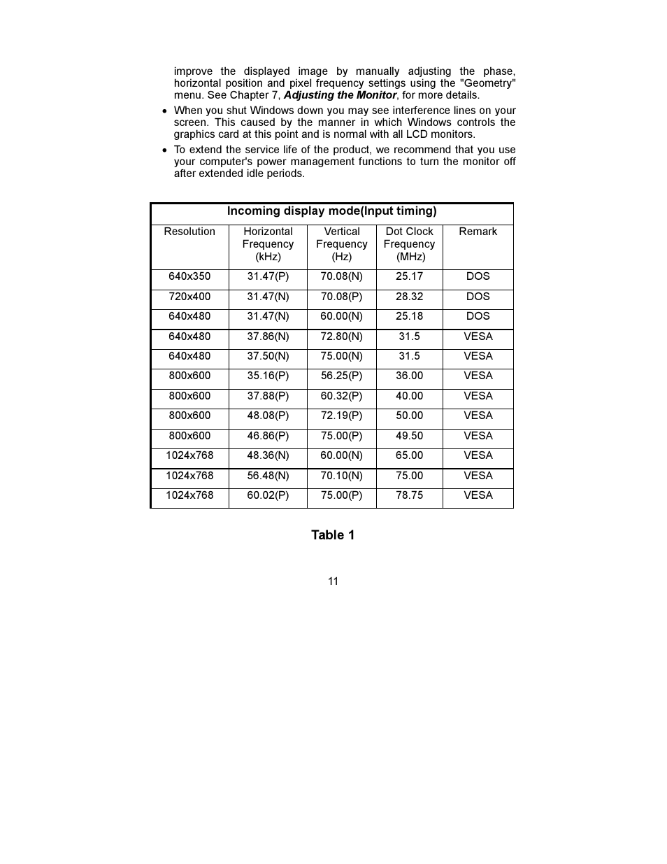 MITSUBISHI ELECTRIC DV158 User Manual | Page 15 / 25