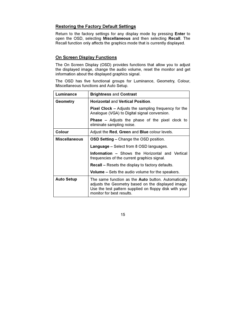 MITSUBISHI ELECTRIC DV158 User Manual | Page 19 / 25