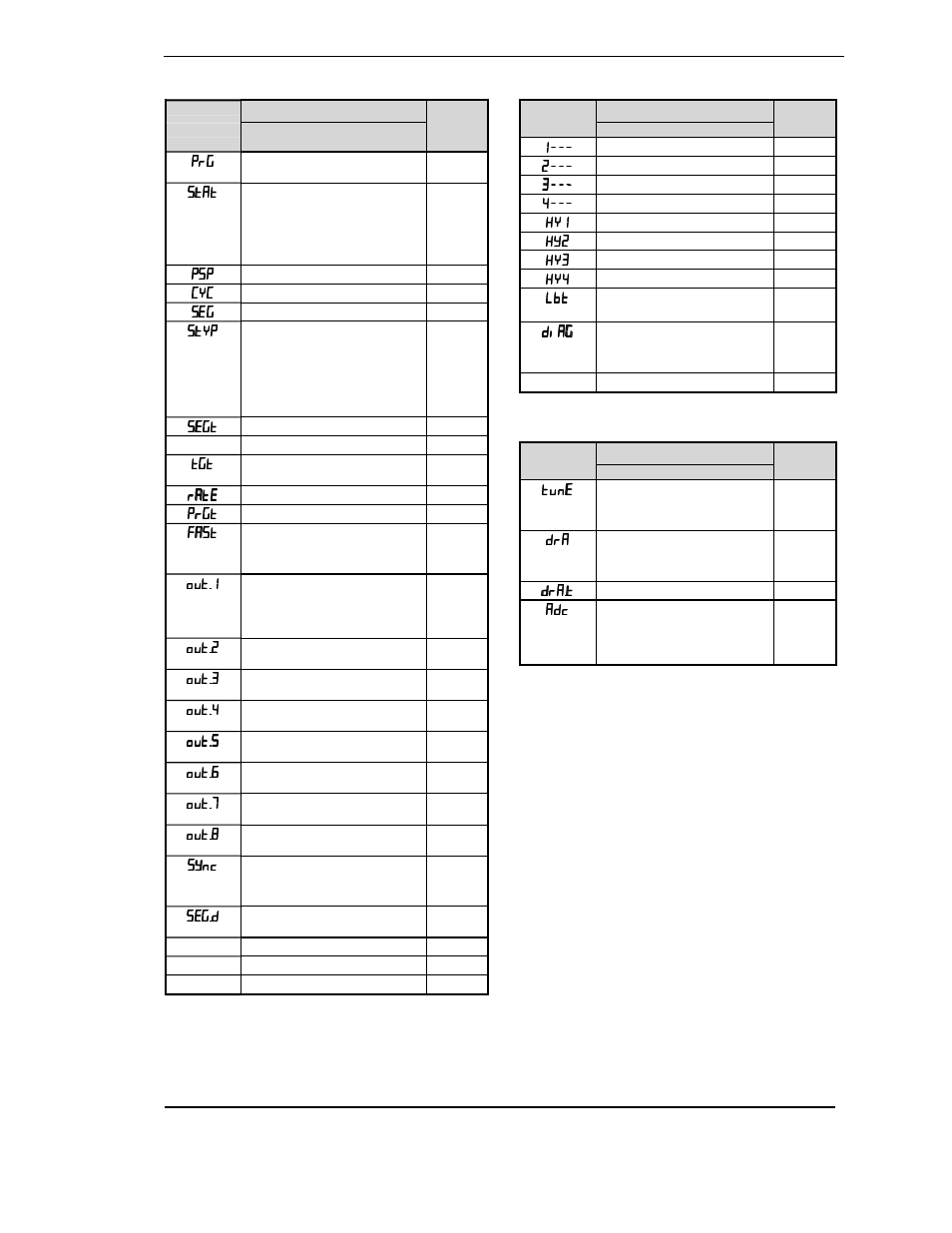 Run tab, Alarm tab, Autotune tab | MITSUBISHI ELECTRIC 2408f User Manual | Page 22 / 35