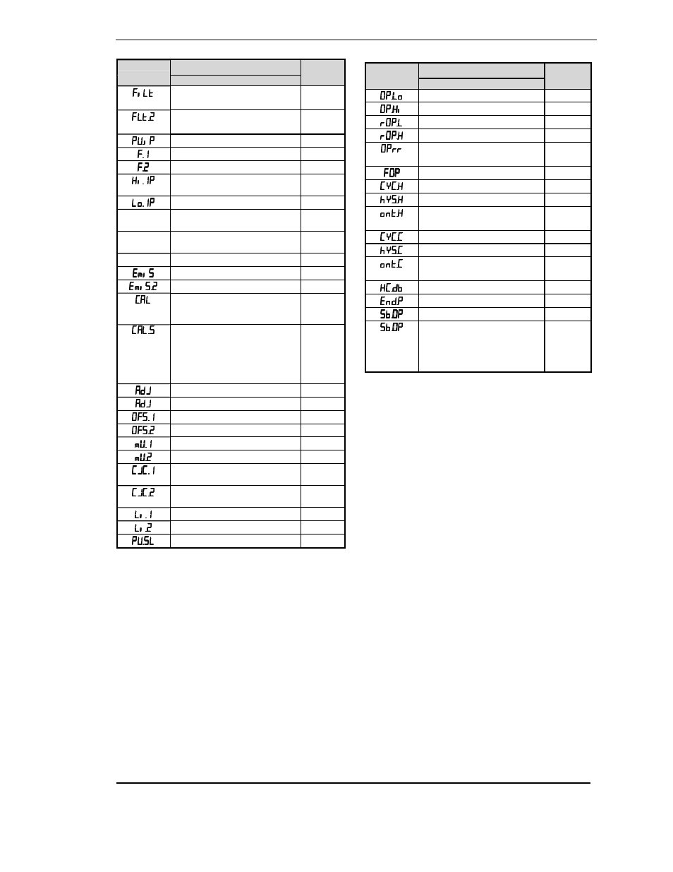 Input tab, Output tab | MITSUBISHI ELECTRIC 2408f User Manual | Page 24 / 35