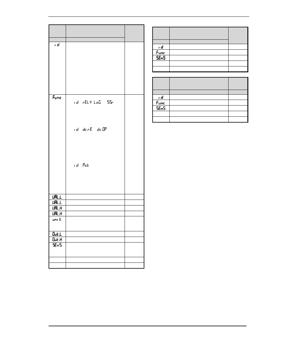 Output 2a configuration tab, Output 2b configuration tab, Output 2c configuration tab | MITSUBISHI ELECTRIC 2408f User Manual | Page 30 / 35