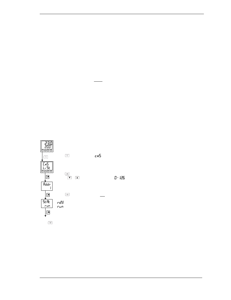 Chapter 4, Controller set up & network configuration | MITSUBISHI ELECTRIC 2408f User Manual | Page 8 / 35