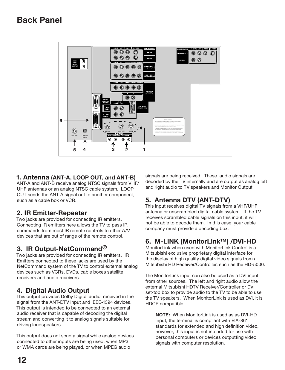 Back panel, Antenna, Ir emitter-repeater | Ir output-netcommand, Digital audio output, Antenna dtv (ant-dtv), M-link (monitorlink™) /dvi-hd, Ant-a, loop out, and ant-b) | MITSUBISHI ELECTRIC WS-48513 User Manual | Page 12 / 110