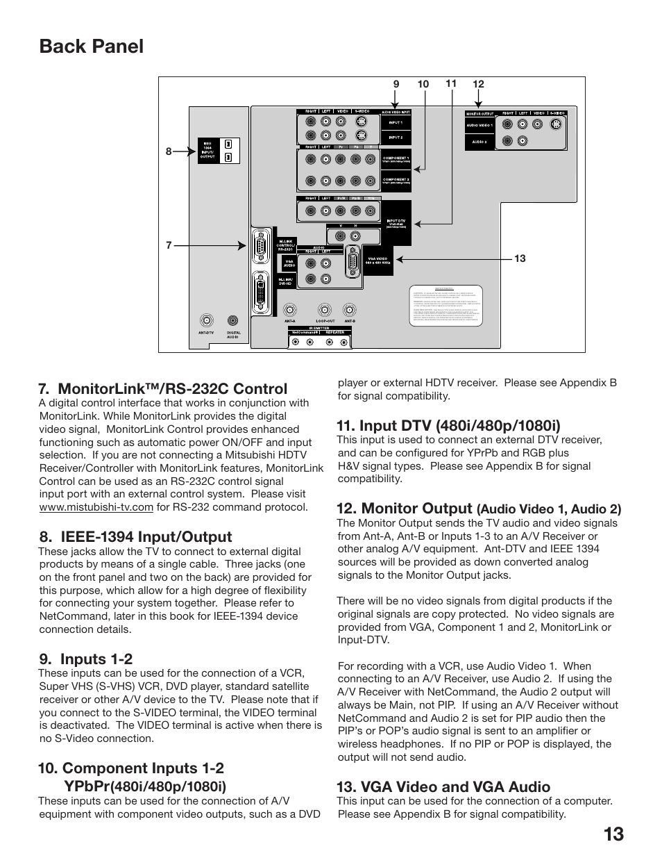 12 13 back panel, Monitorlink™/rs-232c control, Ieee-1394 input/output | Inputs 1-2, Component inputs 1-2 ypbpr, Monitor output, Vga video and vga audio, Audio video 1, audio 2) | MITSUBISHI ELECTRIC WS-48513 User Manual | Page 13 / 110