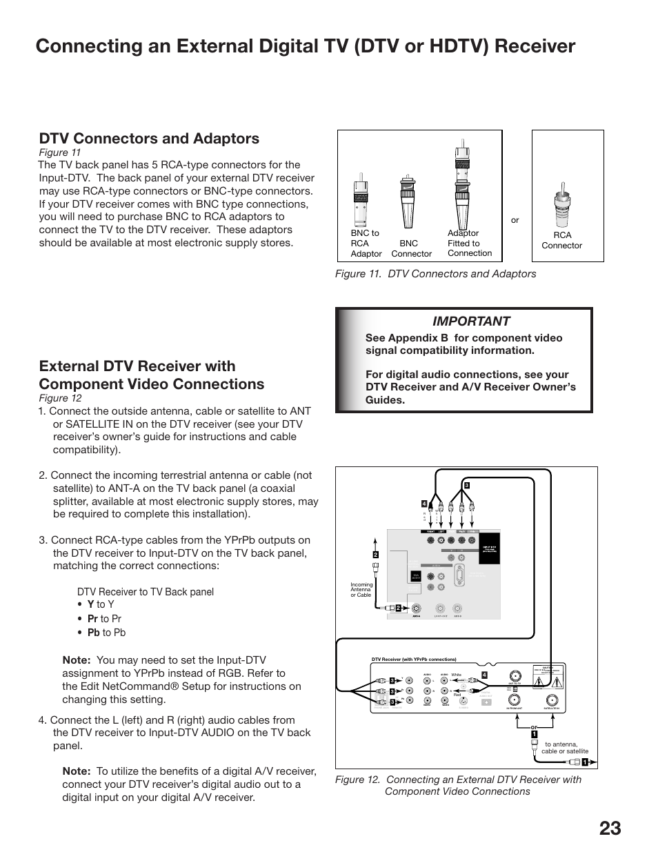 Dtv connectors and adaptors, Important, Figure 11. dtv connectors and adaptors | Figure 11, Figure 12 | MITSUBISHI ELECTRIC WS-48513 User Manual | Page 23 / 110