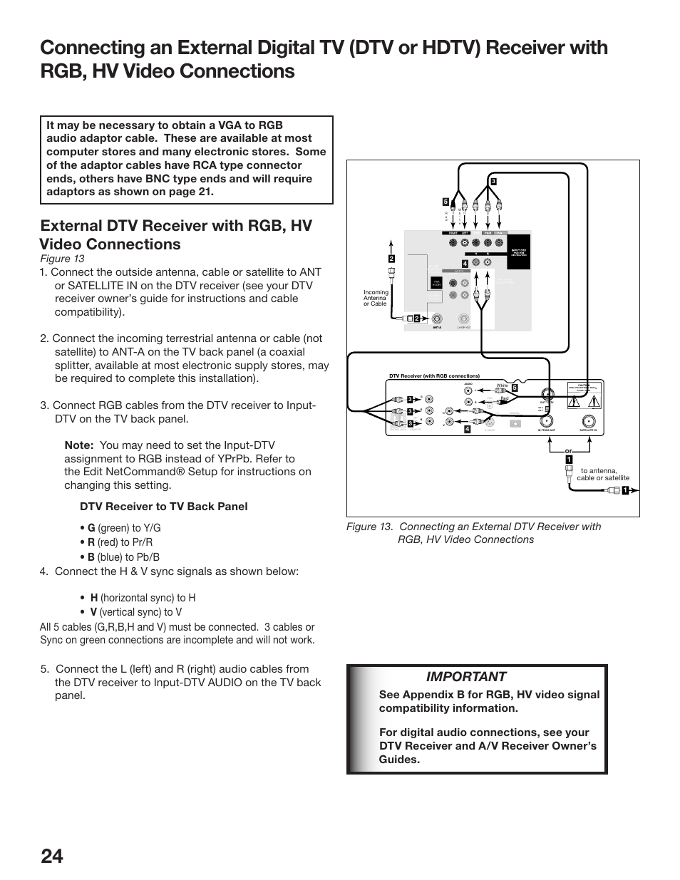 Important, Figure 13 | MITSUBISHI ELECTRIC WS-48513 User Manual | Page 24 / 110