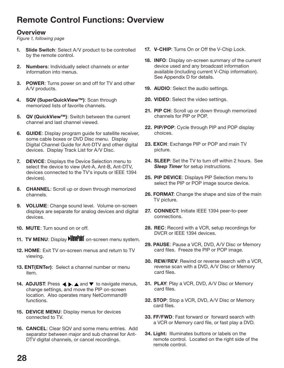 28 29 remote control functions: overview, Overview | MITSUBISHI ELECTRIC WS-48513 User Manual | Page 28 / 110