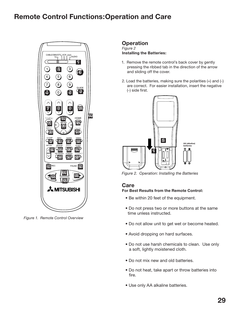 Remote control functions:operation and care, Operation, Care | MITSUBISHI ELECTRIC WS-48513 User Manual | Page 29 / 110