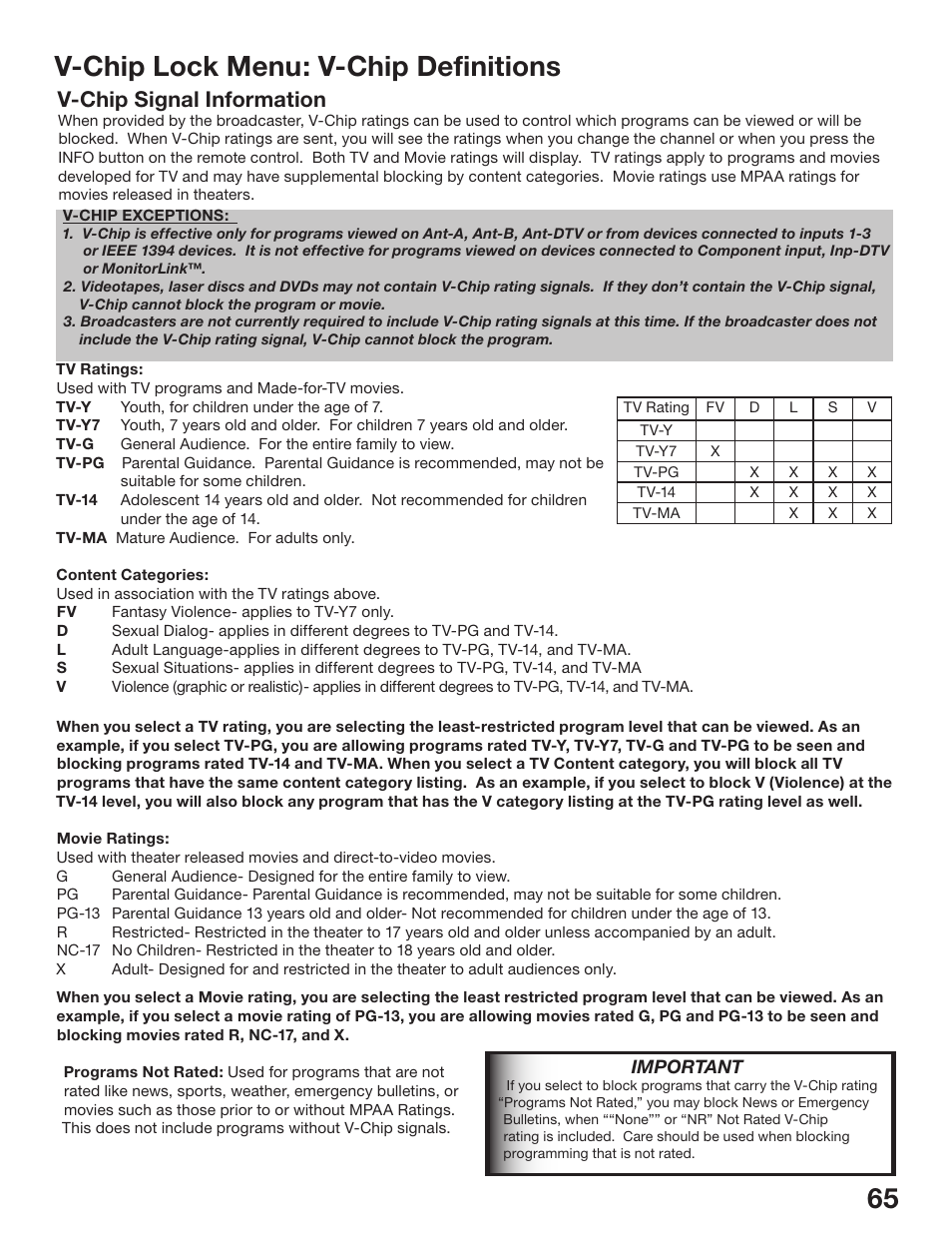 64 65 v-chip lock menu: v-chip definitions, V-chip signal information | MITSUBISHI ELECTRIC WS-48513 User Manual | Page 65 / 110