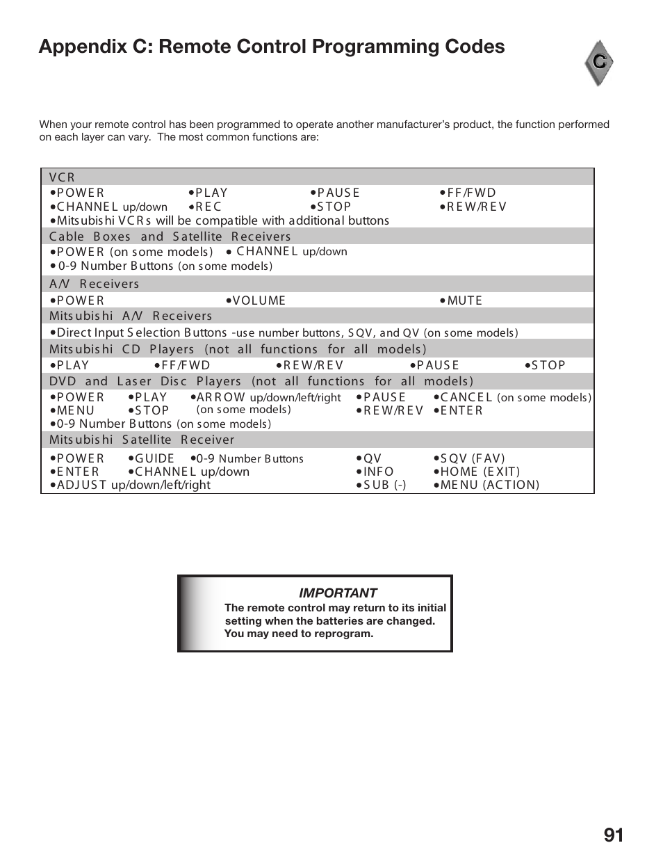 Appendix c: remote control programming codes | MITSUBISHI ELECTRIC WS-48513 User Manual | Page 91 / 110