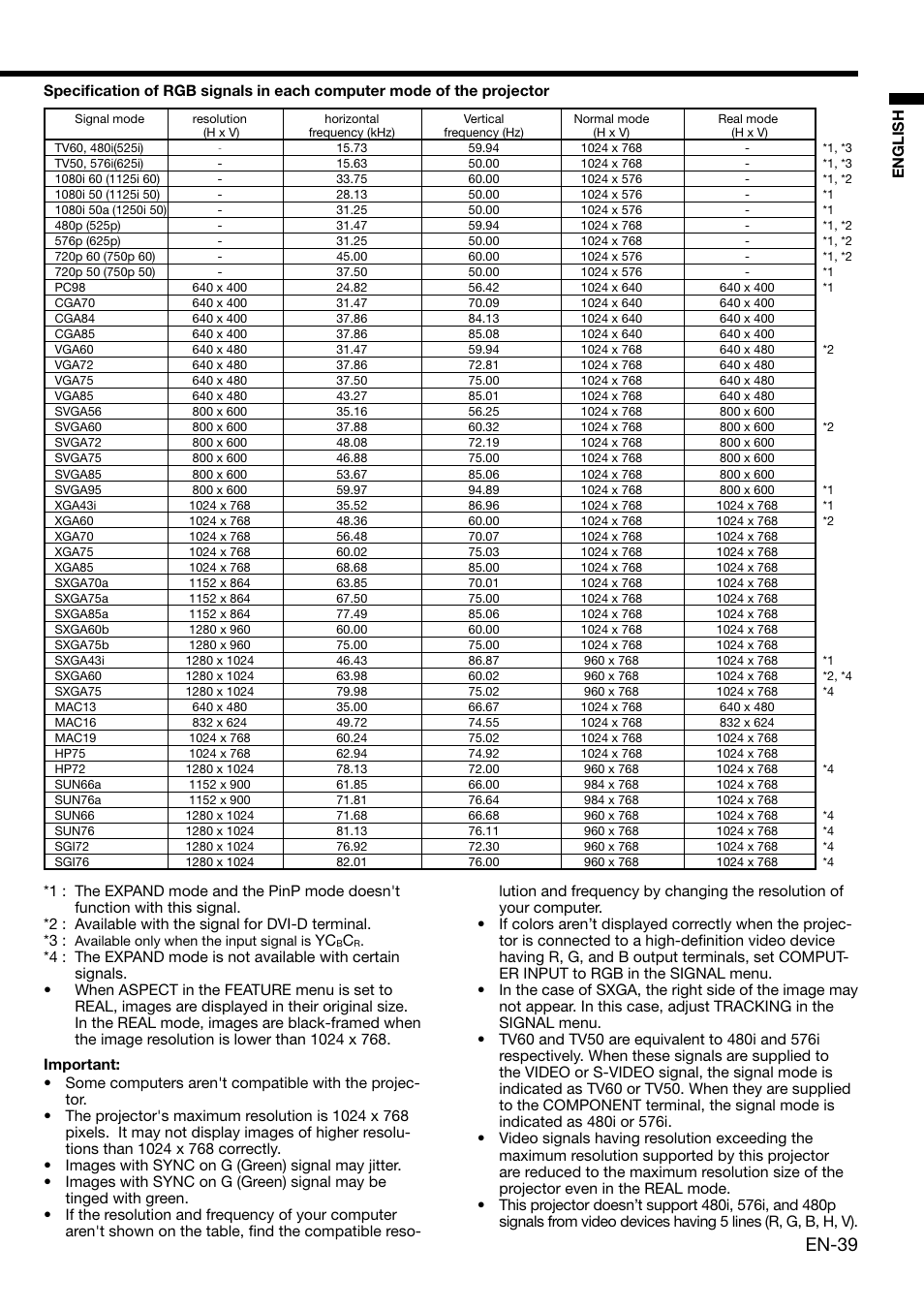 En-39, English, Is not available with certain signals | MITSUBISHI ELECTRIC XD2000U User Manual | Page 39 / 41
