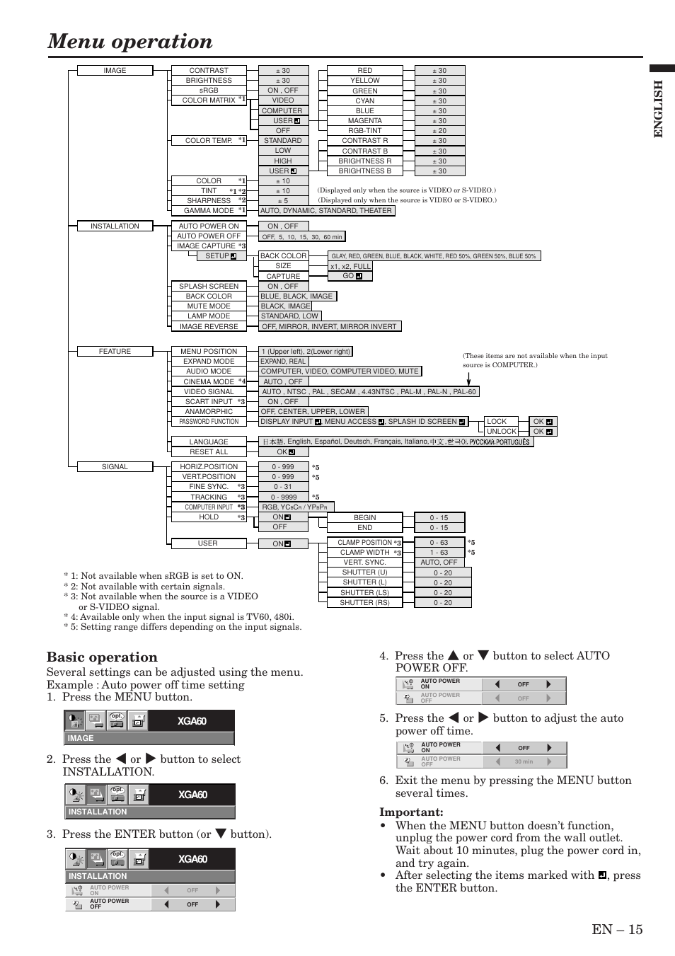 Menu operation, En – 15, Basic operation | English | MITSUBISHI ELECTRIC XL5U User Manual | Page 15 / 34