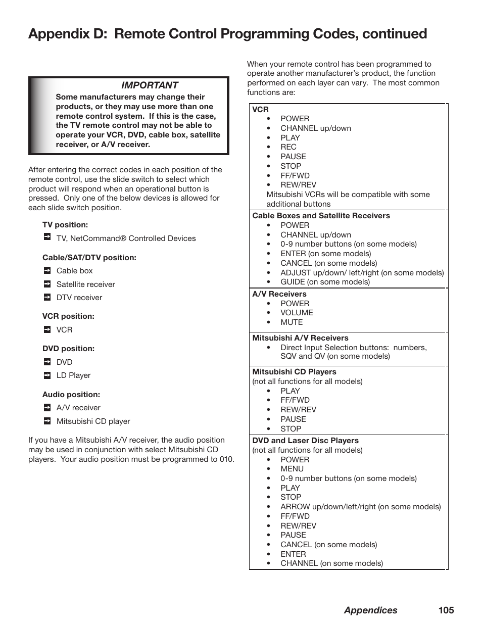 MITSUBISHI ELECTRIC TM WD-62827 User Manual | Page 105 / 129