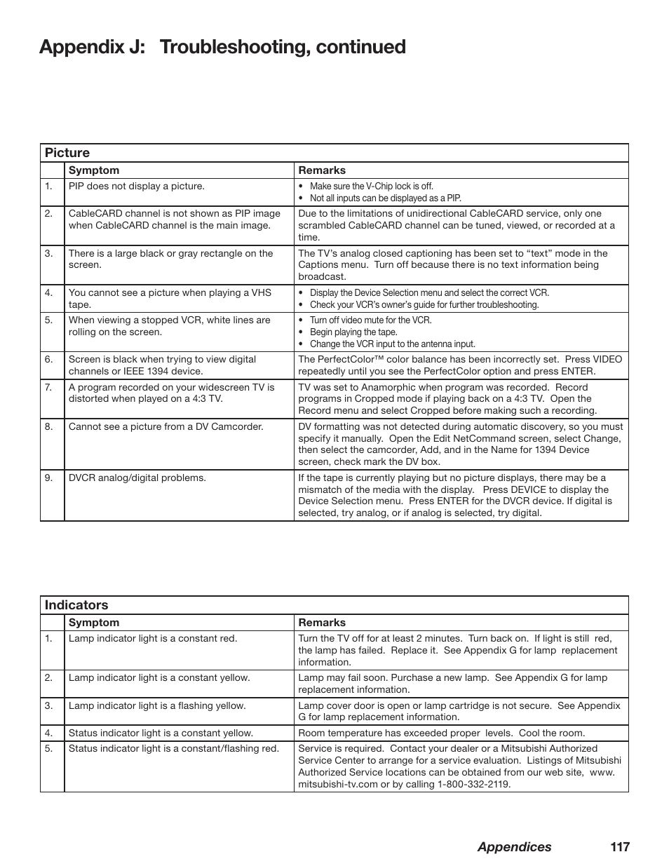 Appendix j: troubleshooting, continued | MITSUBISHI ELECTRIC TM WD-62827 User Manual | Page 118 / 129