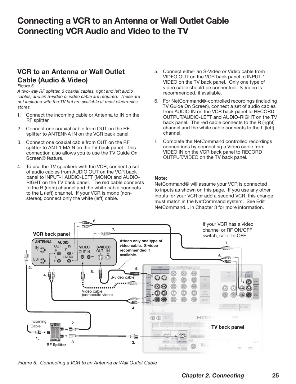 Chapter 2. connecting 25, 7$3cbdlqbofm, Odpnjoh $bcmf 3'4qmjuufs | MITSUBISHI ELECTRIC TM WD-62827 User Manual | Page 25 / 129