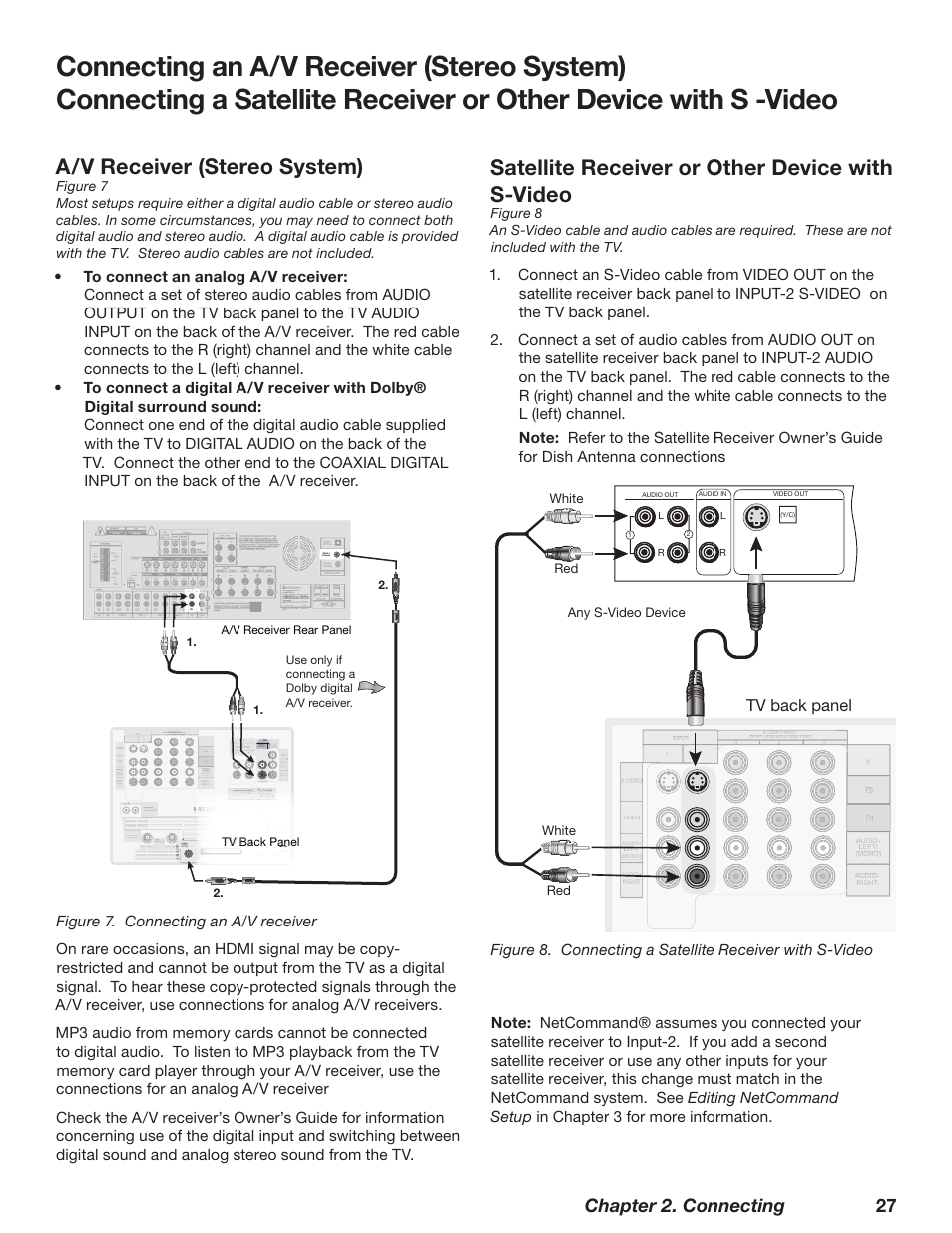 A/v receiver (stereo system), Satellite receiver or other device with s-video, Chapter 2. connecting 27 | 57cbdlqbofm | MITSUBISHI ELECTRIC TM WD-62827 User Manual | Page 27 / 129