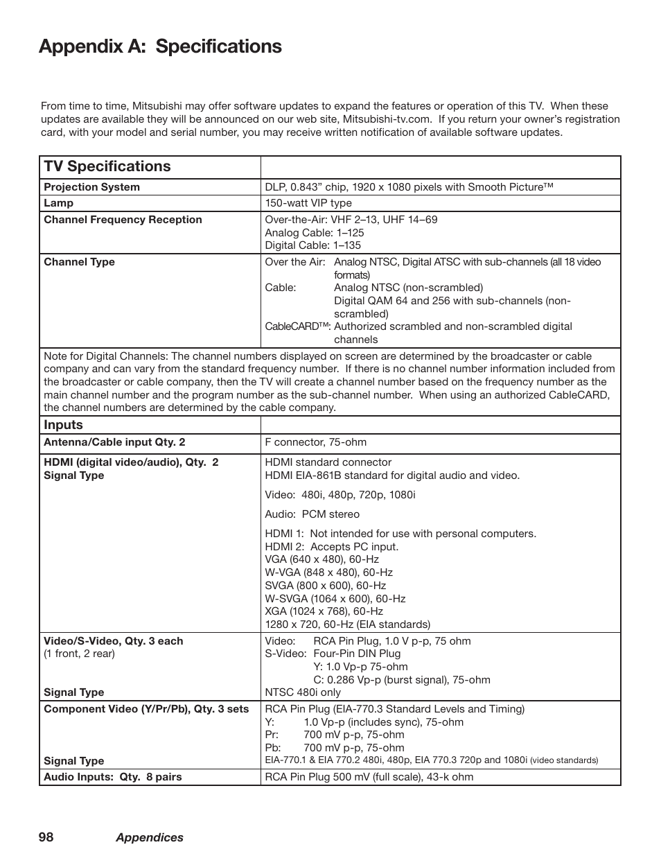 Appendix a: specifications, Tv specifications | MITSUBISHI ELECTRIC TM WD-62827 User Manual | Page 98 / 129