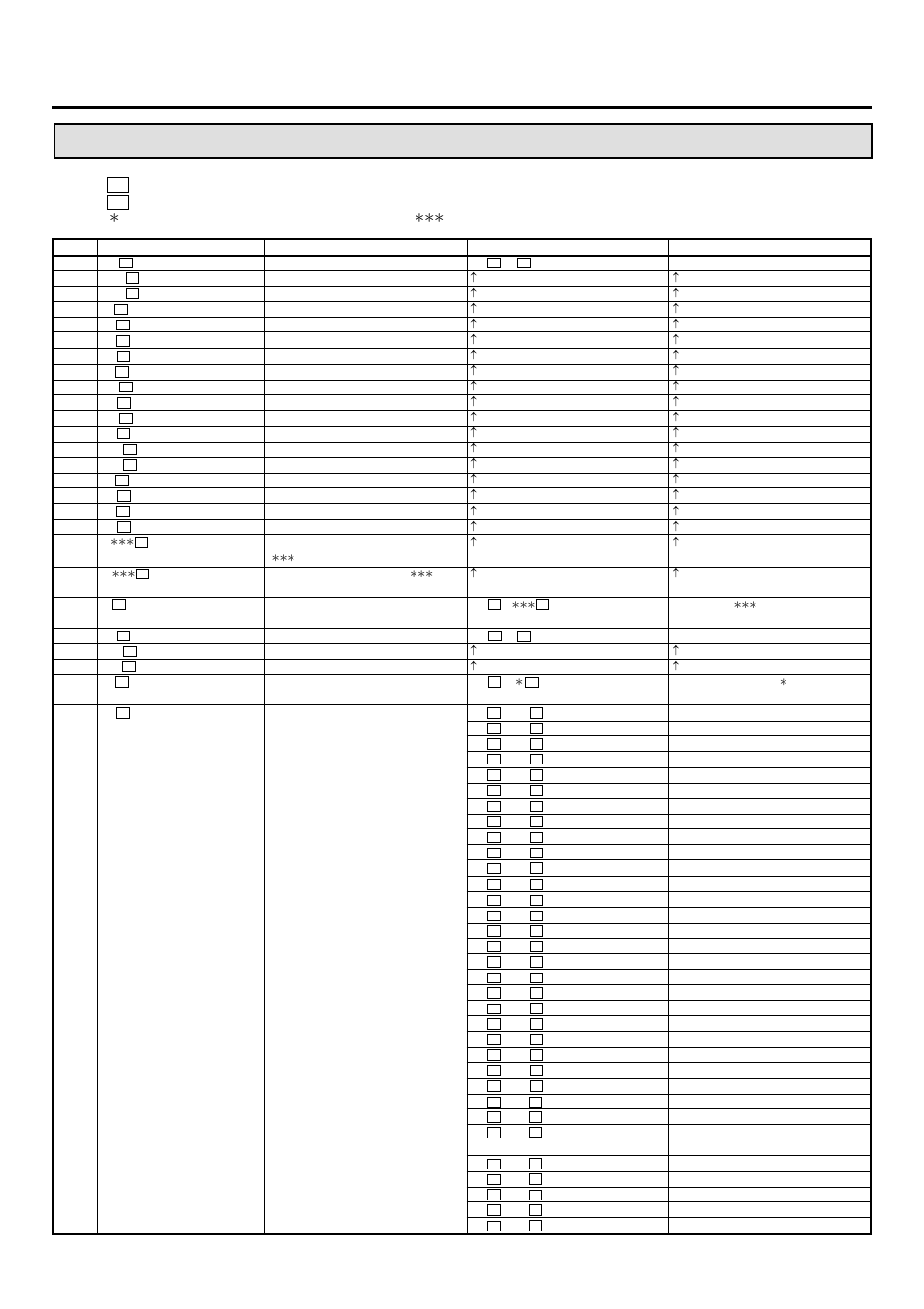 33 commands and responses | MITSUBISHI ELECTRIC HS-S8300E(BRS) User Manual | Page 33 / 42