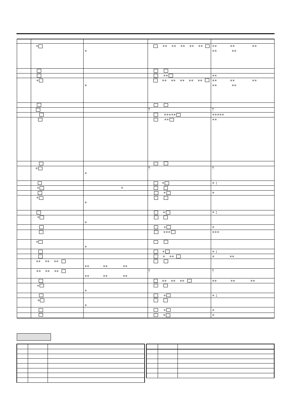 Using with the personal computer, 36 error codes | MITSUBISHI ELECTRIC HS-S8300E(BRS) User Manual | Page 36 / 42