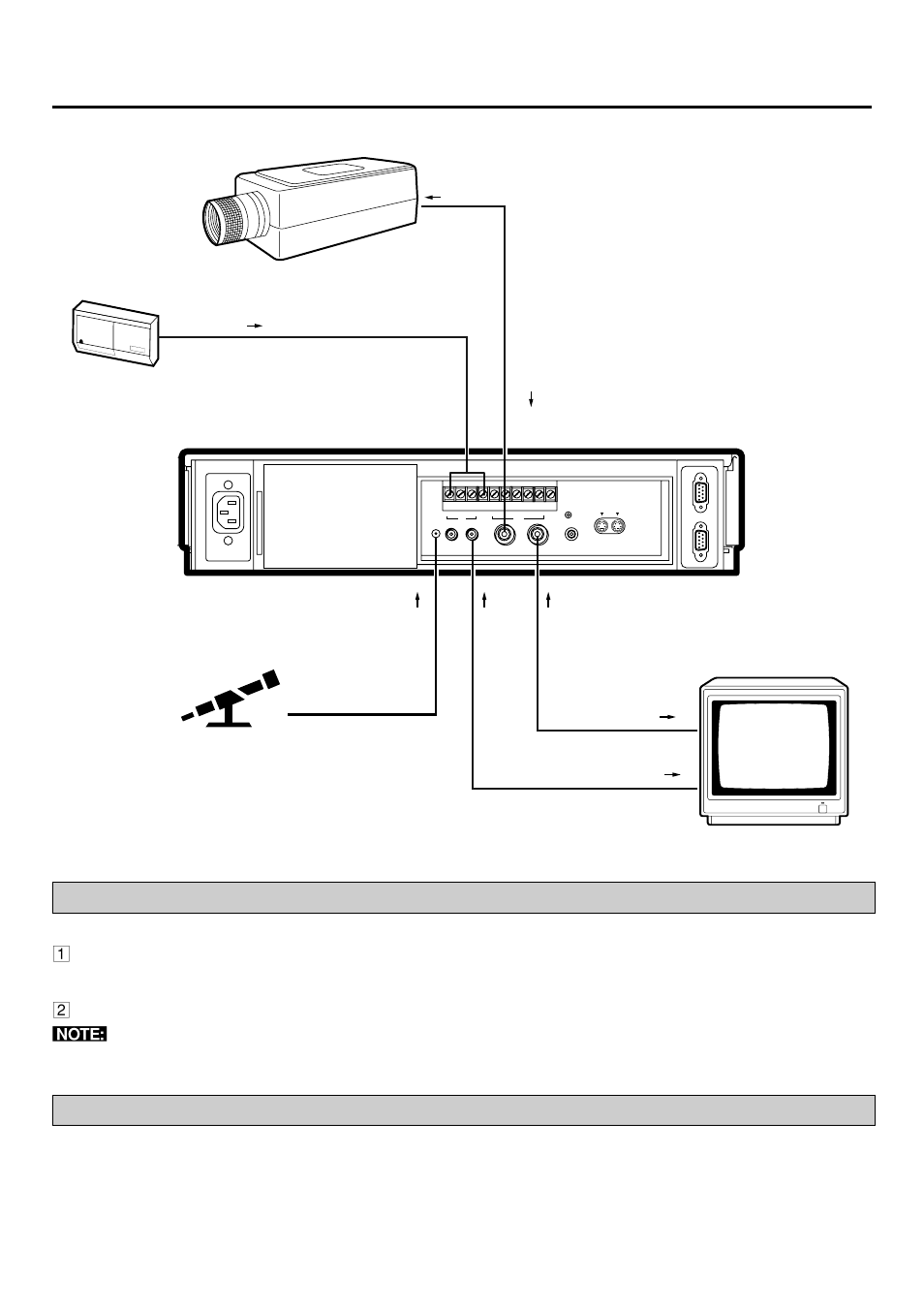 Connecting with other equipment, Monitor to be connected, Monitor | Sensor, Cctv camera | MITSUBISHI ELECTRIC HS-S8300E(BRS) User Manual | Page 7 / 42