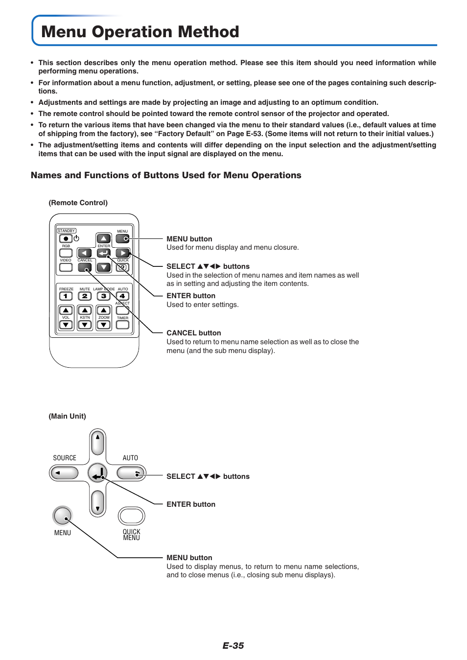 Menu operation method, E-35 | MITSUBISHI ELECTRIC XD60U User Manual | Page 36 / 65