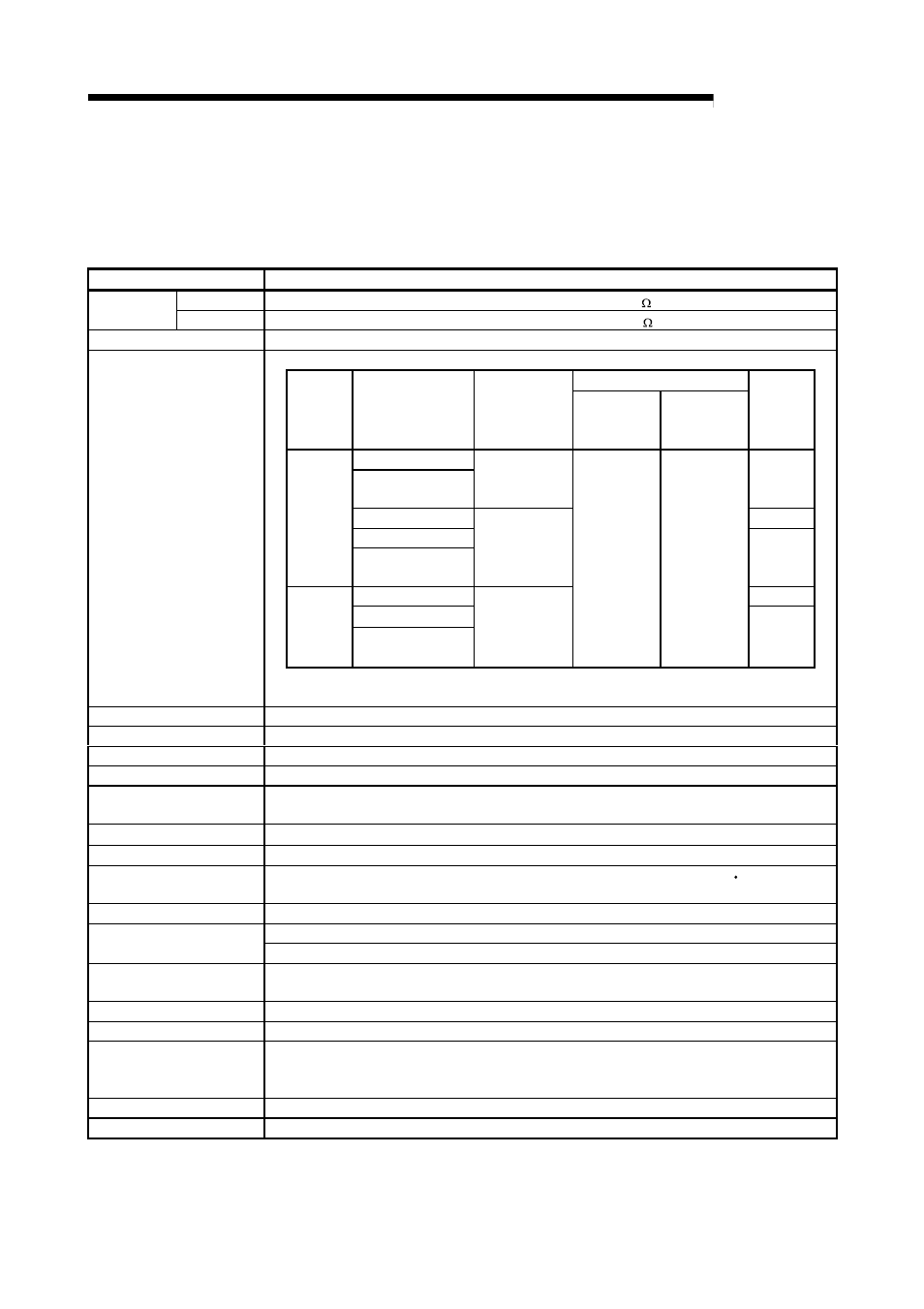 2 performance specification, Melsec-a, 3 specification 3.2 performance specification | Table 3.2 performance specification | MITSUBISHI ELECTRIC AJ65SBT-64AD User Manual | Page 17 / 74